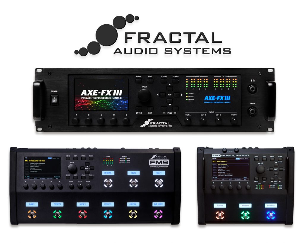 Eddi´s ROXXETTE Live AxeFx3 Preset