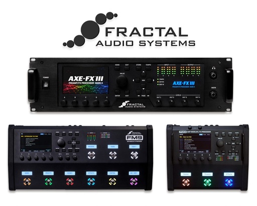Eddi´s ROXXETTE Live AxeFx3 Preset